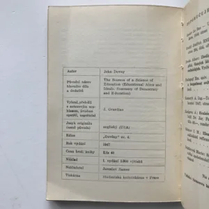 O pramenech vychovatelské vědy, John Dewey