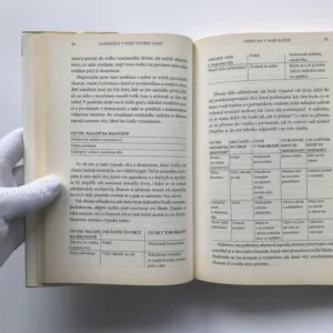 Multi-orgasmická žena (Objevte svou vášeň, životní sílu a radost ze sexu), Manta Chia, Rachel Carlton Abrams