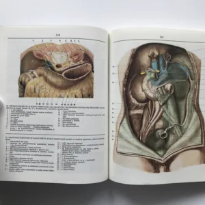 Anatomie 2, Radomír Čihák, Milan Med