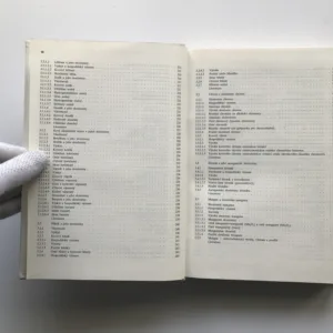 Průmyslová anorganická chemie (Důležité suroviny a meziprodukty), Werner Büchner, Reinhard Schliebs, Gerhard Winter, Karl Heinz Büchel