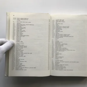 Průmyslová anorganická chemie (Důležité suroviny a meziprodukty), Werner Büchner, Reinhard Schliebs, Gerhard Winter, Karl Heinz Büchel