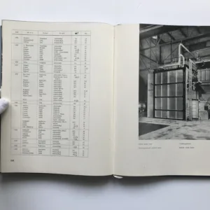 Devadesát let práce hradeckých kováků, Jaroslav Rosůlek, kolektiv autorů