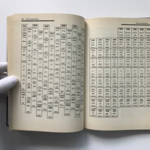 Orgelinstrumente Harmoniums, Klaus Gernhardt, Hubert Henkel, Winfried Schrammek