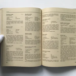 Mezinárodní kuchařka, Juliana A. Fialová, kolektiv autorů