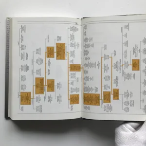 Habsburkové (Životopisná encyklopedie), Brigitte Hamannová