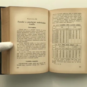 Individualisace metod jako základ zvýšené efektivity školské práce I. (Principy a motivy individualisace metod), Stanislav Velinský