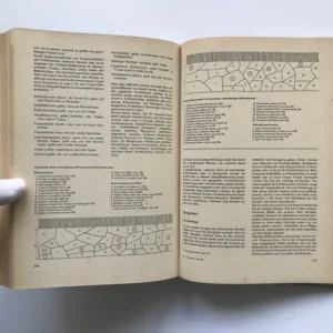 Freude am Garten, J. Reinhold, W. Meissner, K.-H. Vanicek, R. Buro