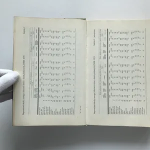 Kuchařka naší vesnice, Marie Hrubá, František Raboch