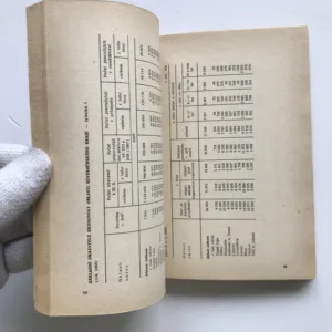 Ekonomický vývoj 1968 – ČSSR, ČSR, SSR, kraje, okresy